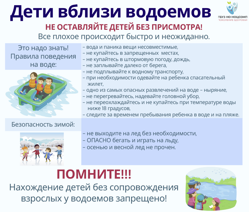 Дети вблизи водоемов
